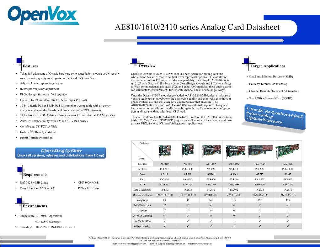 A810 Series Analog Card Datasheet