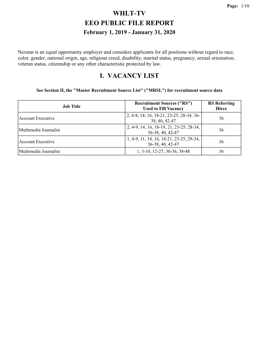 Whlt-Tv Eeo Public File Report I. Vacancy List