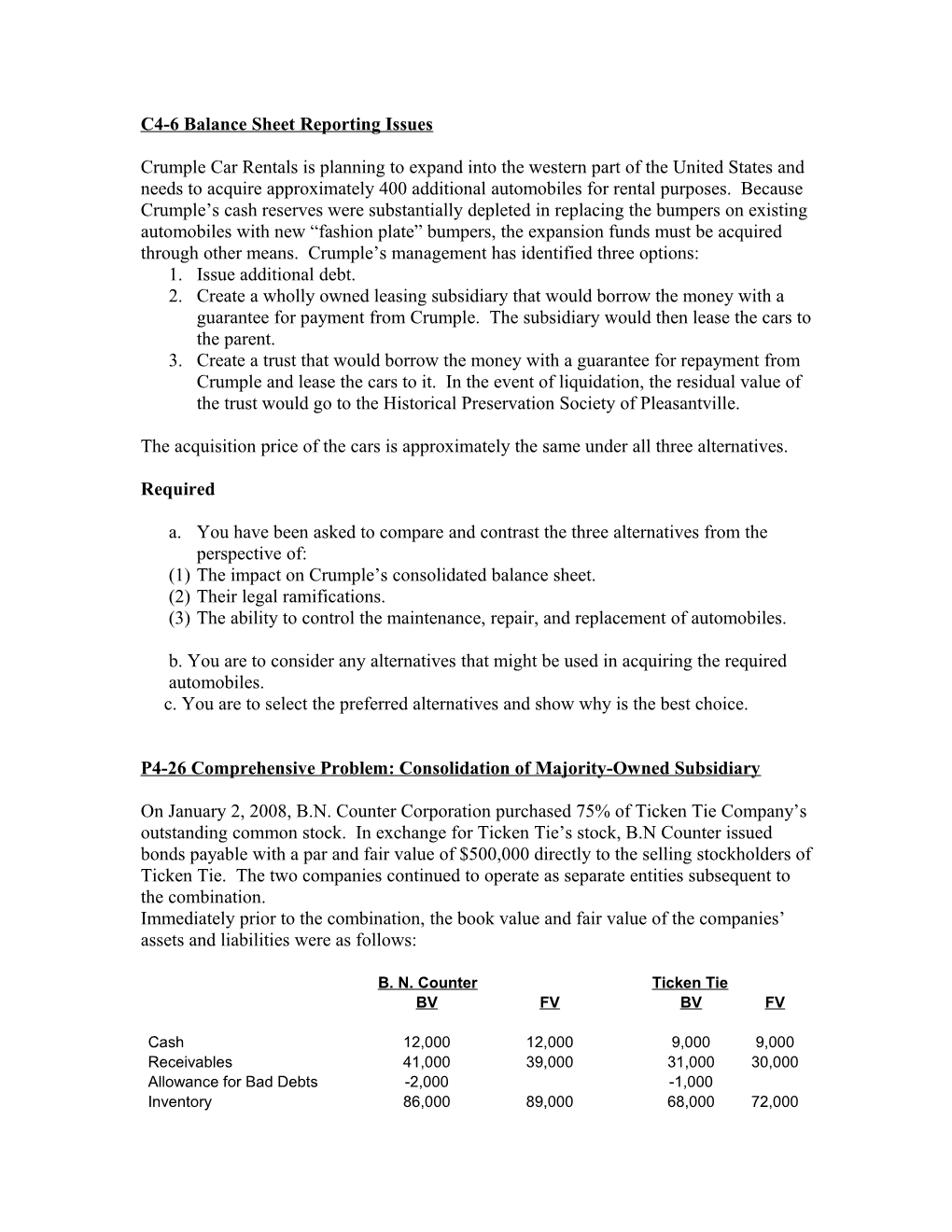 C4-6 Balance Sheet Reporting Issues