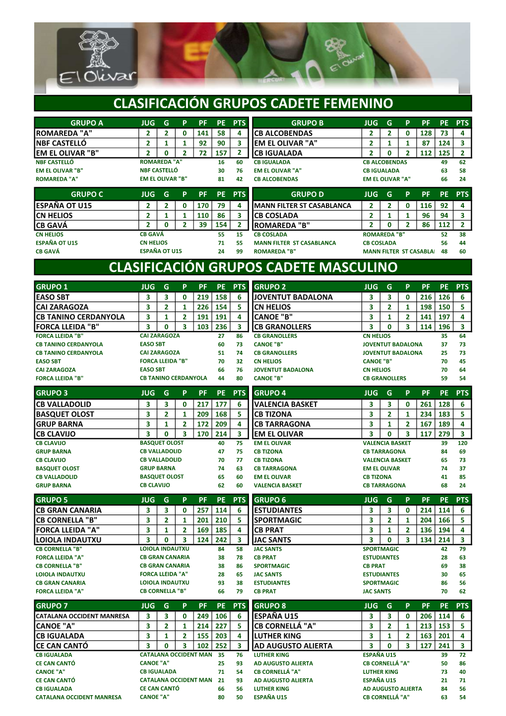 Calendario Torneo CADETE 2015