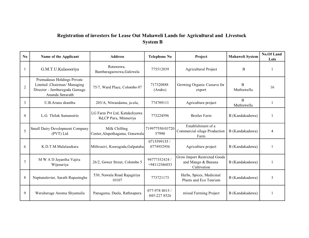 Registration of Investers for Lease out Mahaweli Lands for Agricultural and Livestock System B