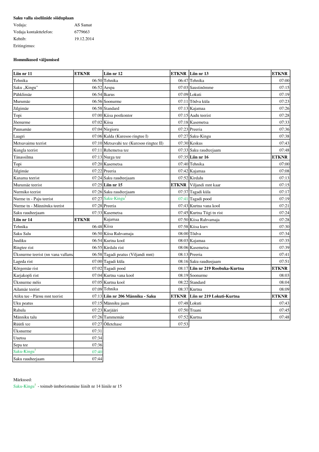 Saku Valla Siseliinide Sõiduplaan Vedaja: AS Samat Vedaja Kontakttelefon: 6779663 Kehtib: 19.12.2014 Eritingimus