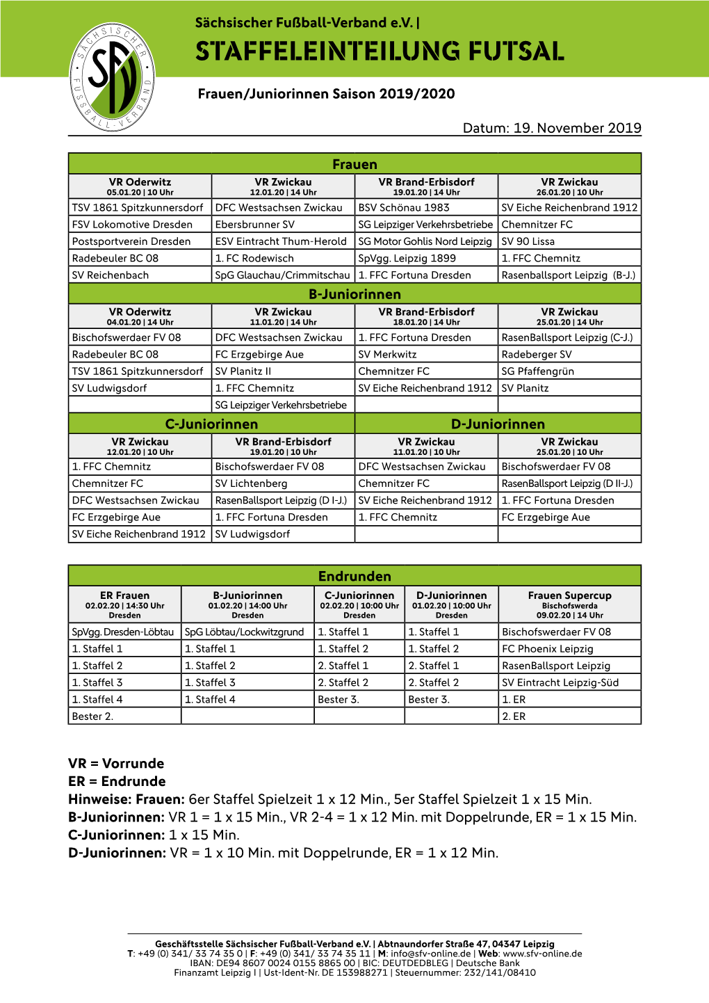 Staffeleinteilung Futsal