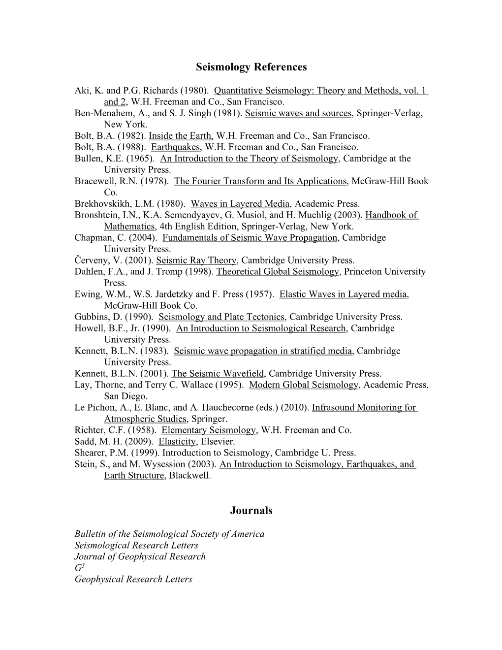 Seismology References Journals