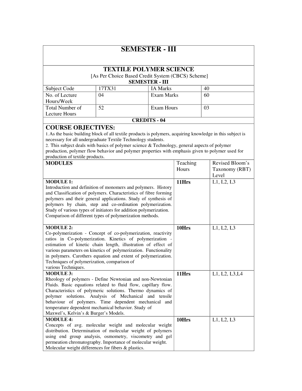 III-VIII Syllabus