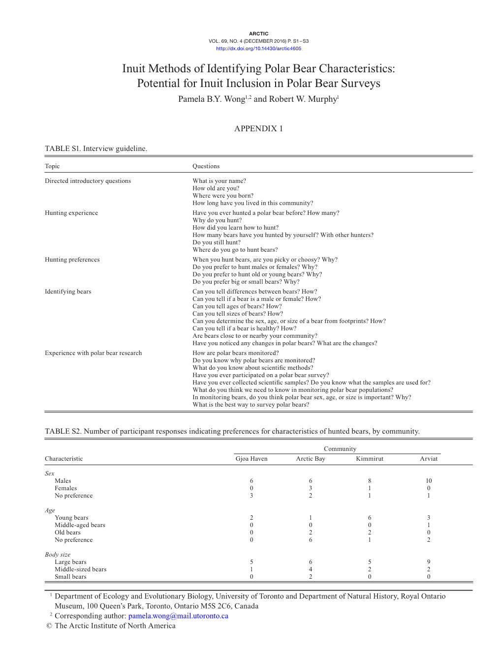 Inuit Methods of Identifying Polar Bear Characteristics: Potential for Inuit Inclusion in Polar Bear Surveys Pamela B.Y