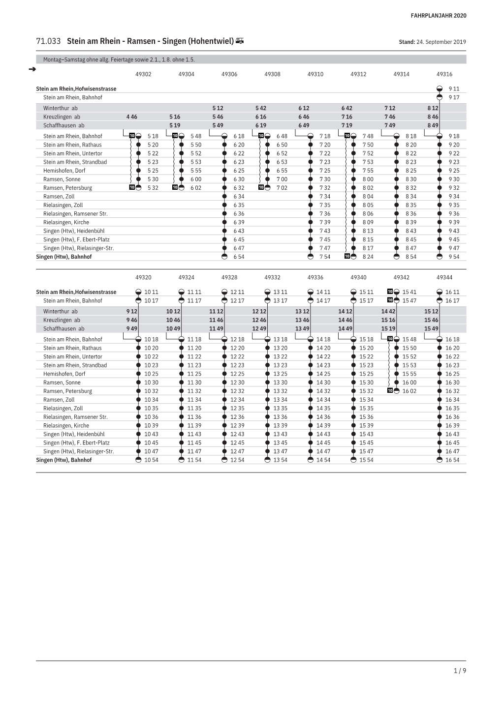 71.033 Stein Am Rhein - Ramsen - Singen (Hohentwiel) Stand: 24