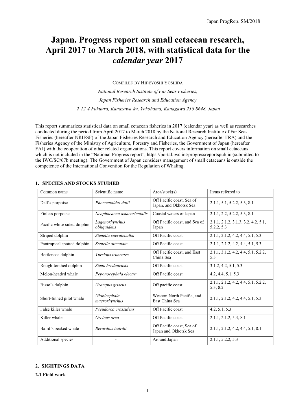 Small Cetaceans Which Is Not Included in the “National Progress Report”, (Submitted to the IWC/SC/67B Meeting)