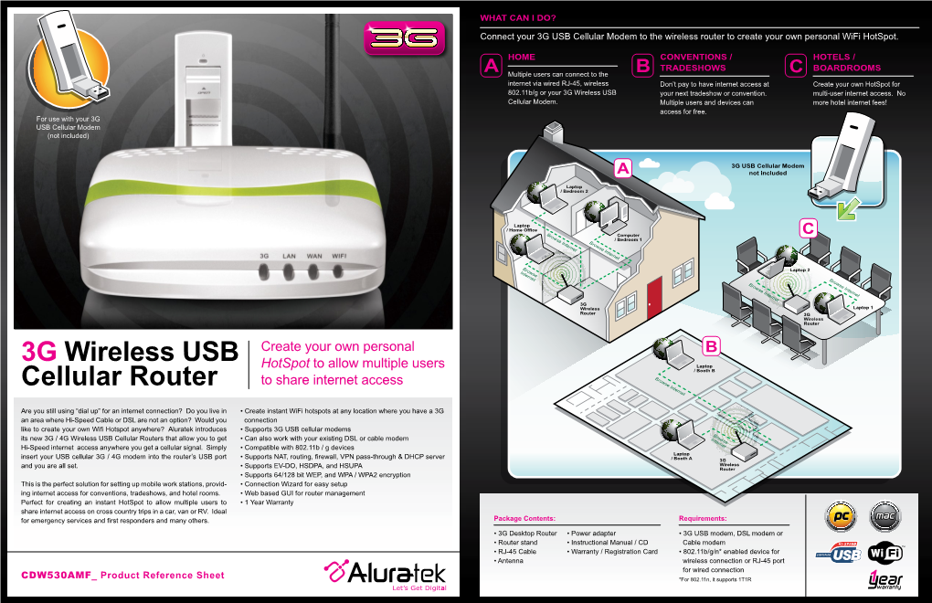 3G Wireless USB Cellular Router