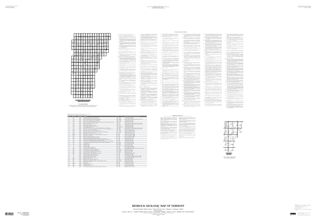 VT Sheet3back Table Final