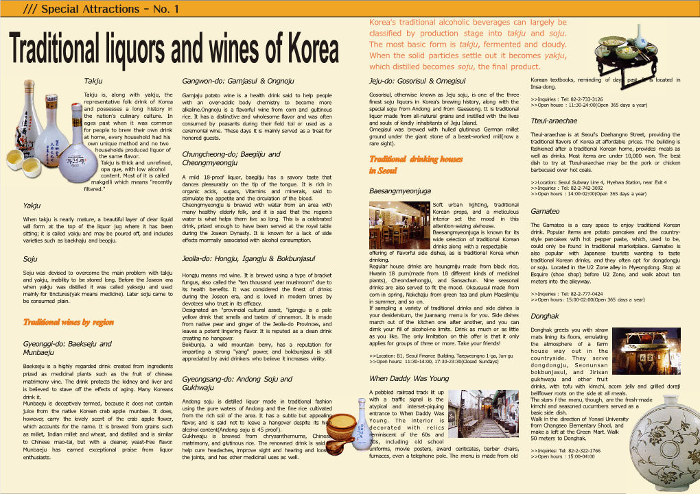 Traditional Liquors and Wines of Korea Which Distilled Becomes Soju, the Final Product