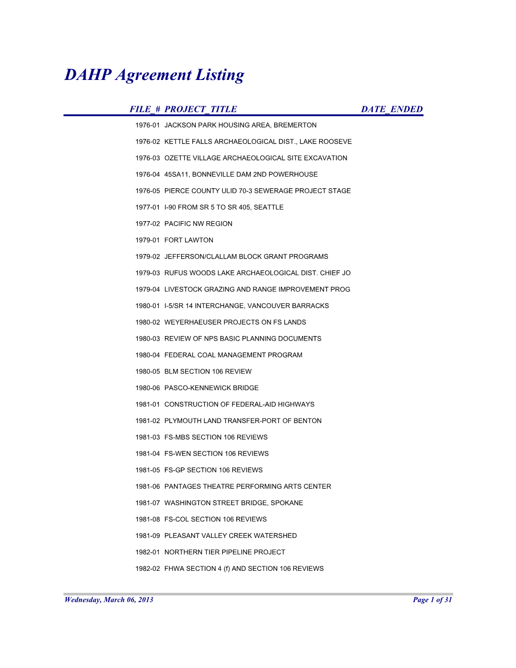 DAHP Agreement Listing