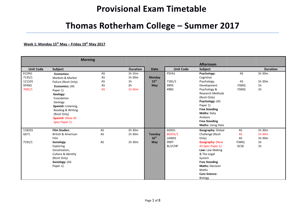 Thomas Rotherham College Summer 2017