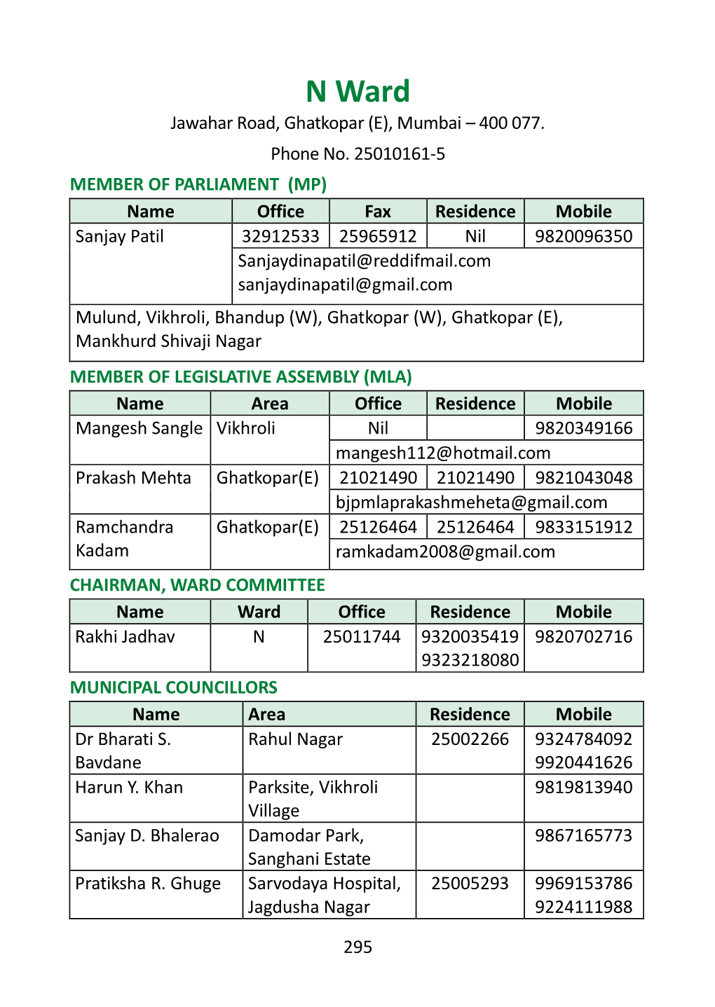 N Ward Jawahar Road, Ghatkopar (E), Mumbai – 400 077