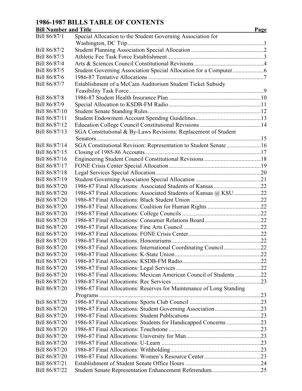 1986-1987 BILLS TABLE of CONTENTS Bill Number and Title Page Bill 86/87/1 Special Allocation to the Student Governing Association for Washington, DC Trip