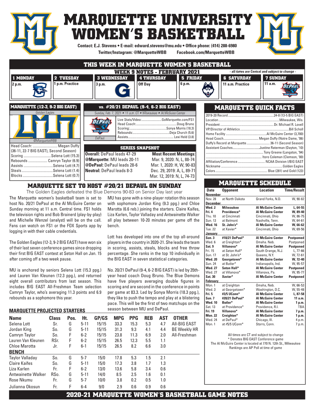 Marquette University Women's Basketball Overall Statistics (As of Feb 5, 2021)