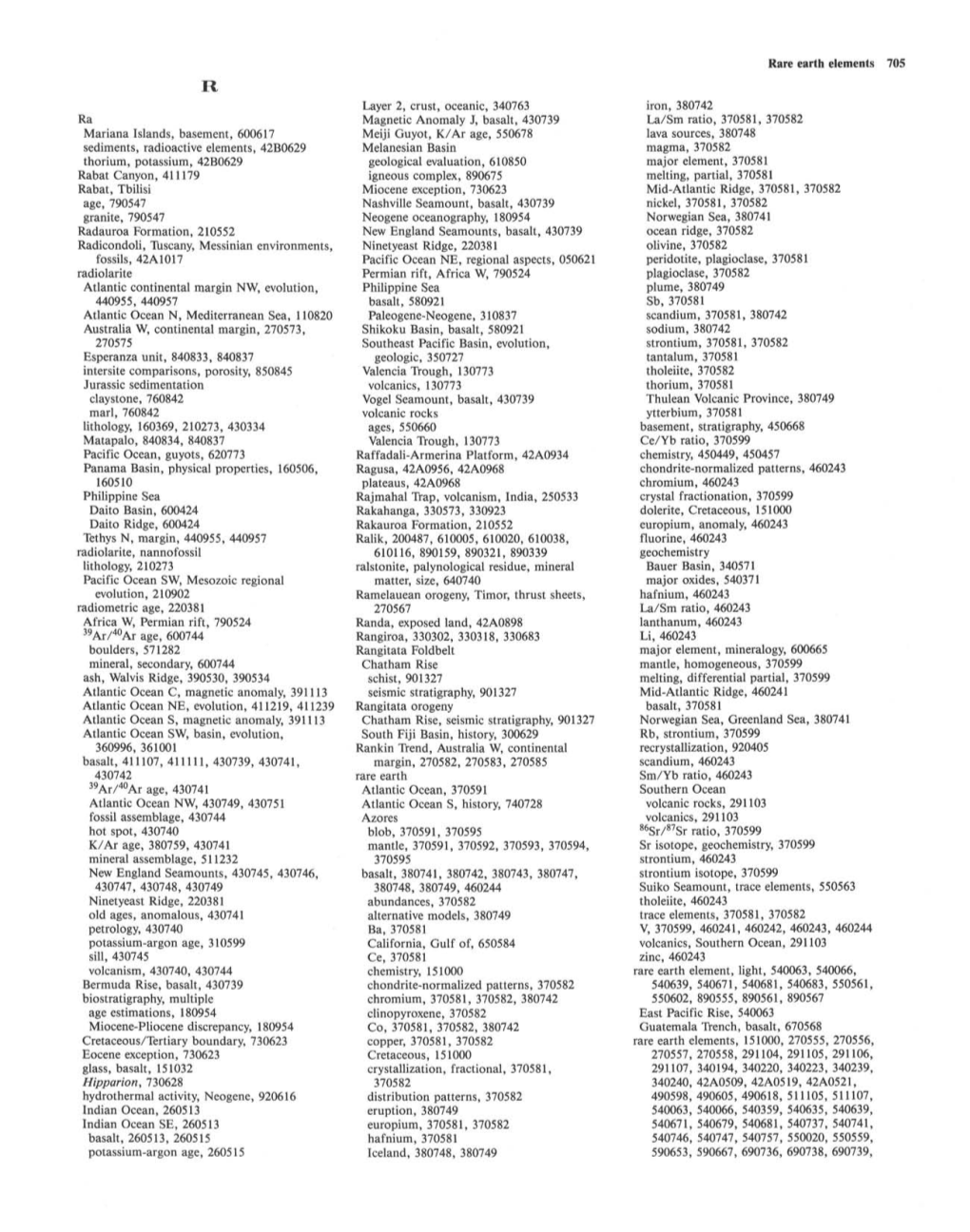 Rare Earth Elements 705 Ra Mariana Islands, Basement, 600617