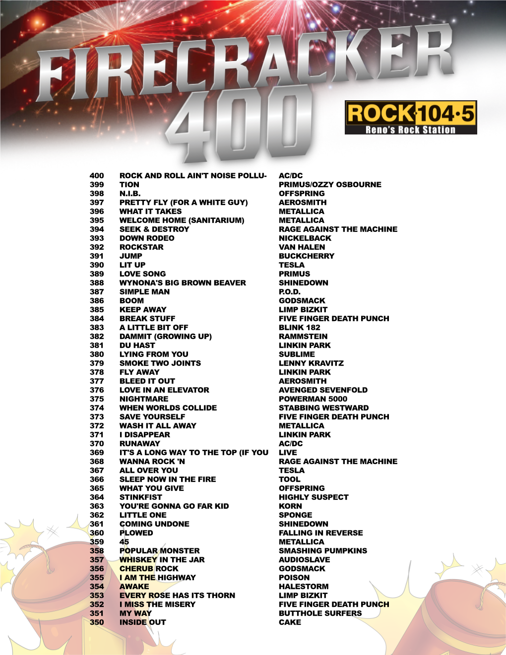 Firecracker 400 List