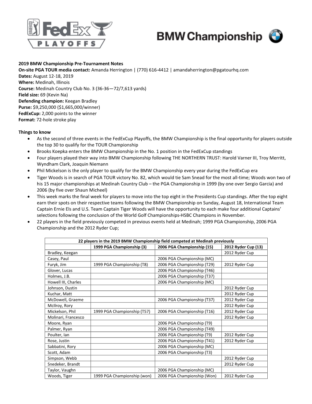 2019 BMW Championship Pre-Tournament