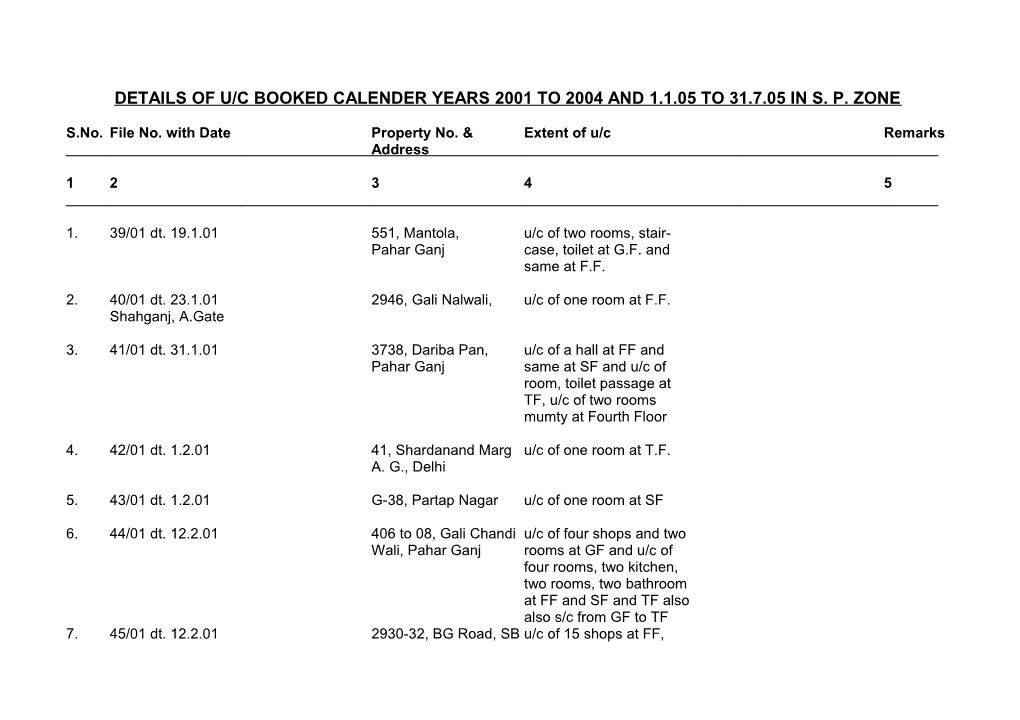 Details of U/C Booked Calender Years 2001 to 2004 and 1.1.05 to 31.7.05 in S. P. Zone