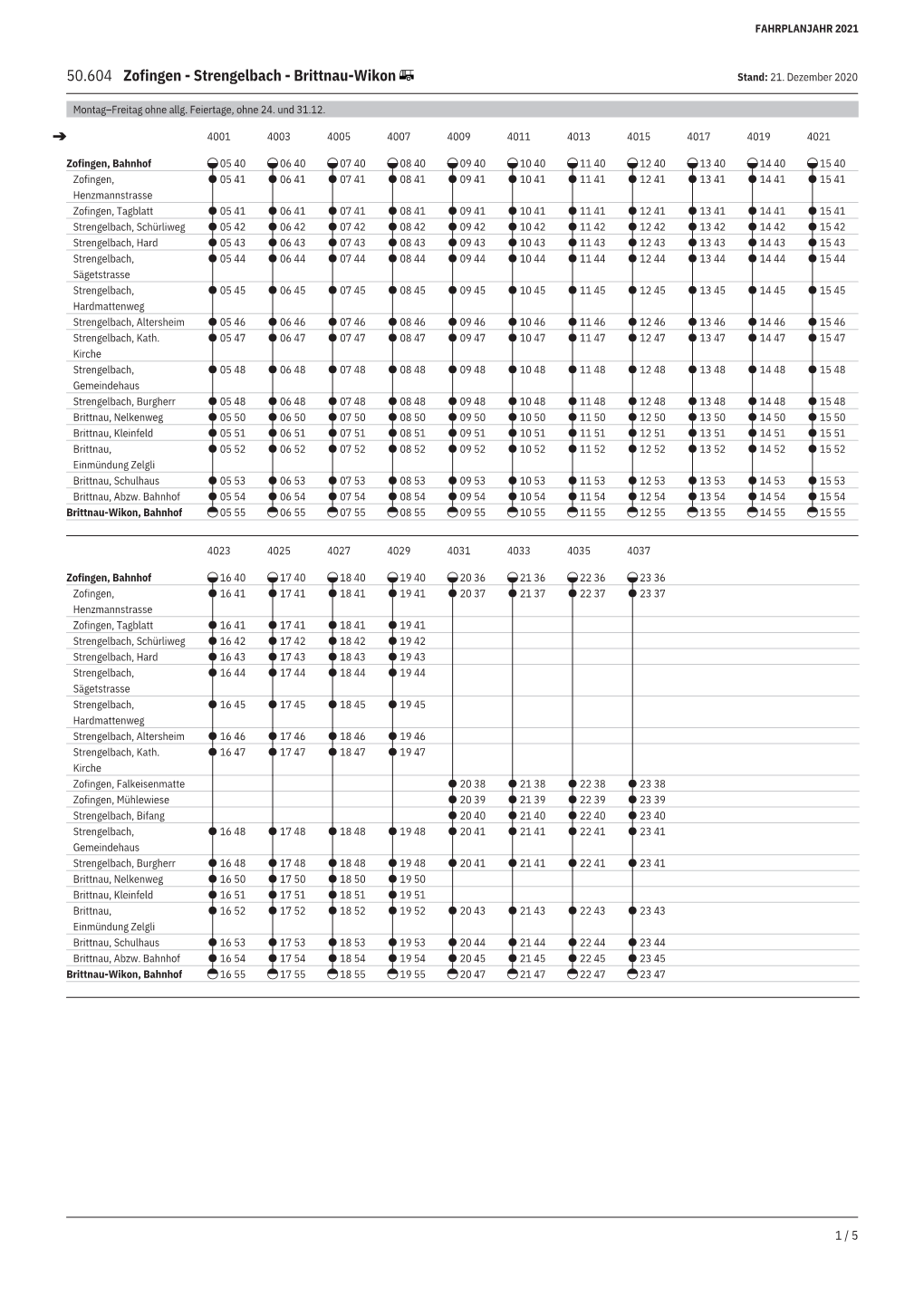 Zofingen - Strengelbach - Brittnau-Wikon Stand: 21