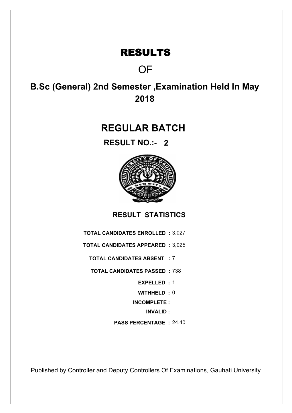 Results Regular Batch