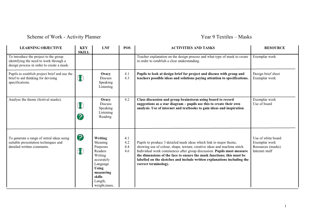 Scheme of Work - Activity Planner