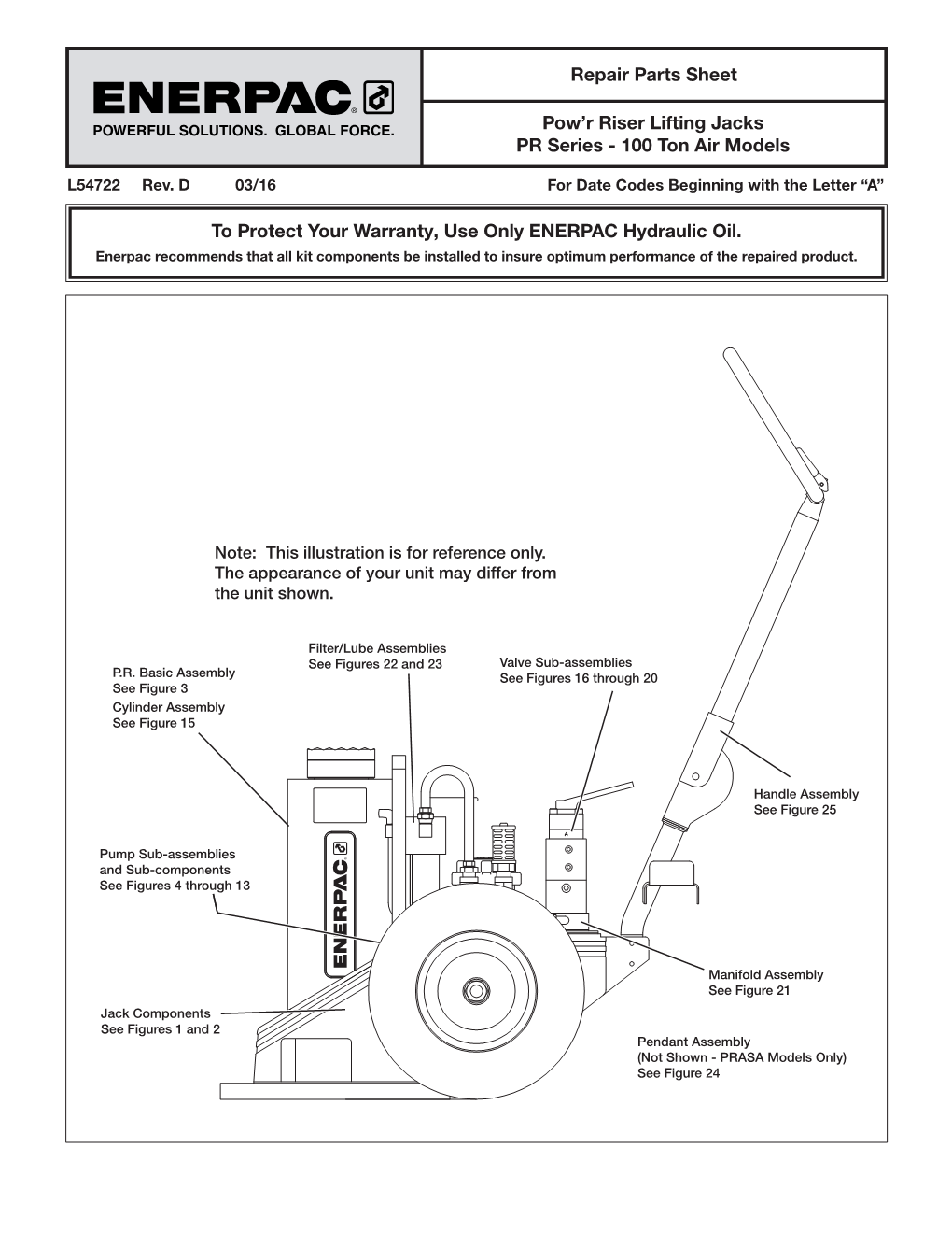 Repair Parts Sheet Pow'r Riser Lifting Jacks PR Series