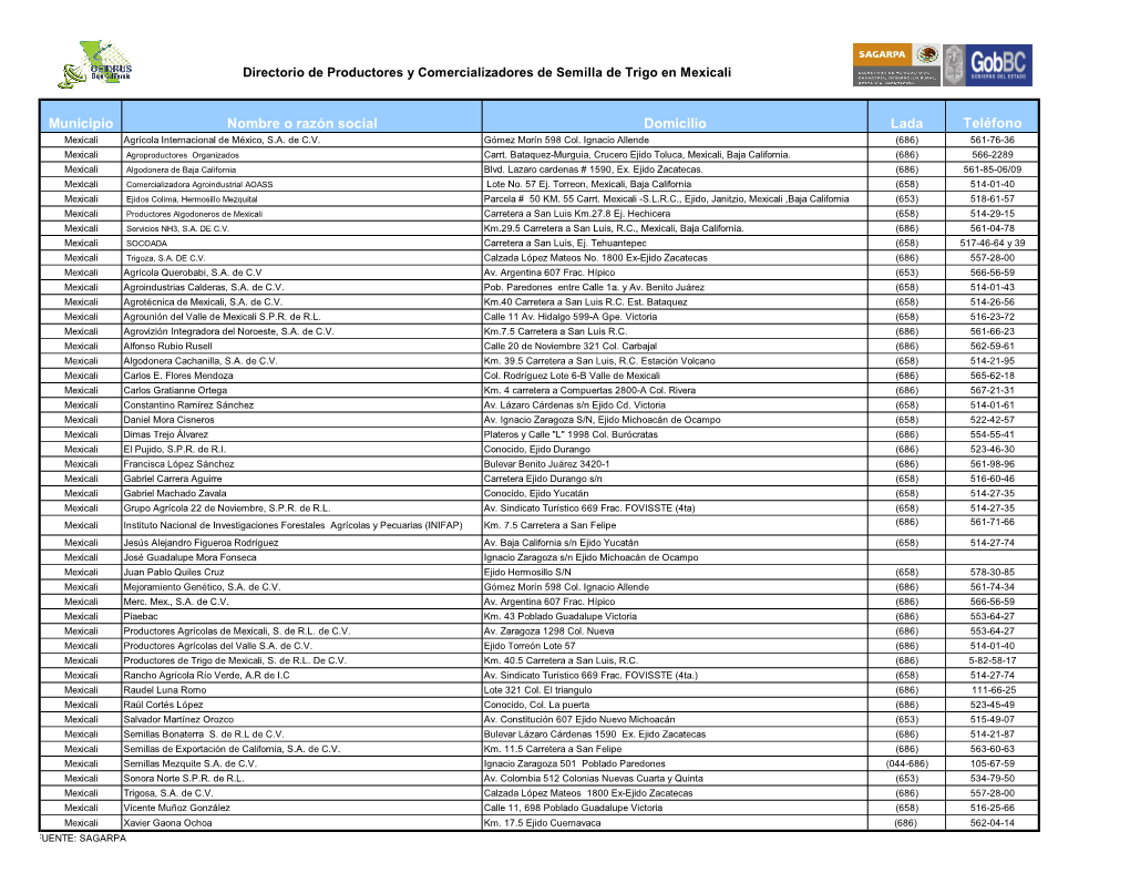 Municipio Nombre O Razón Social Domicilio Lada Teléfono Mexicali Agrícola Internacional De México, S.A