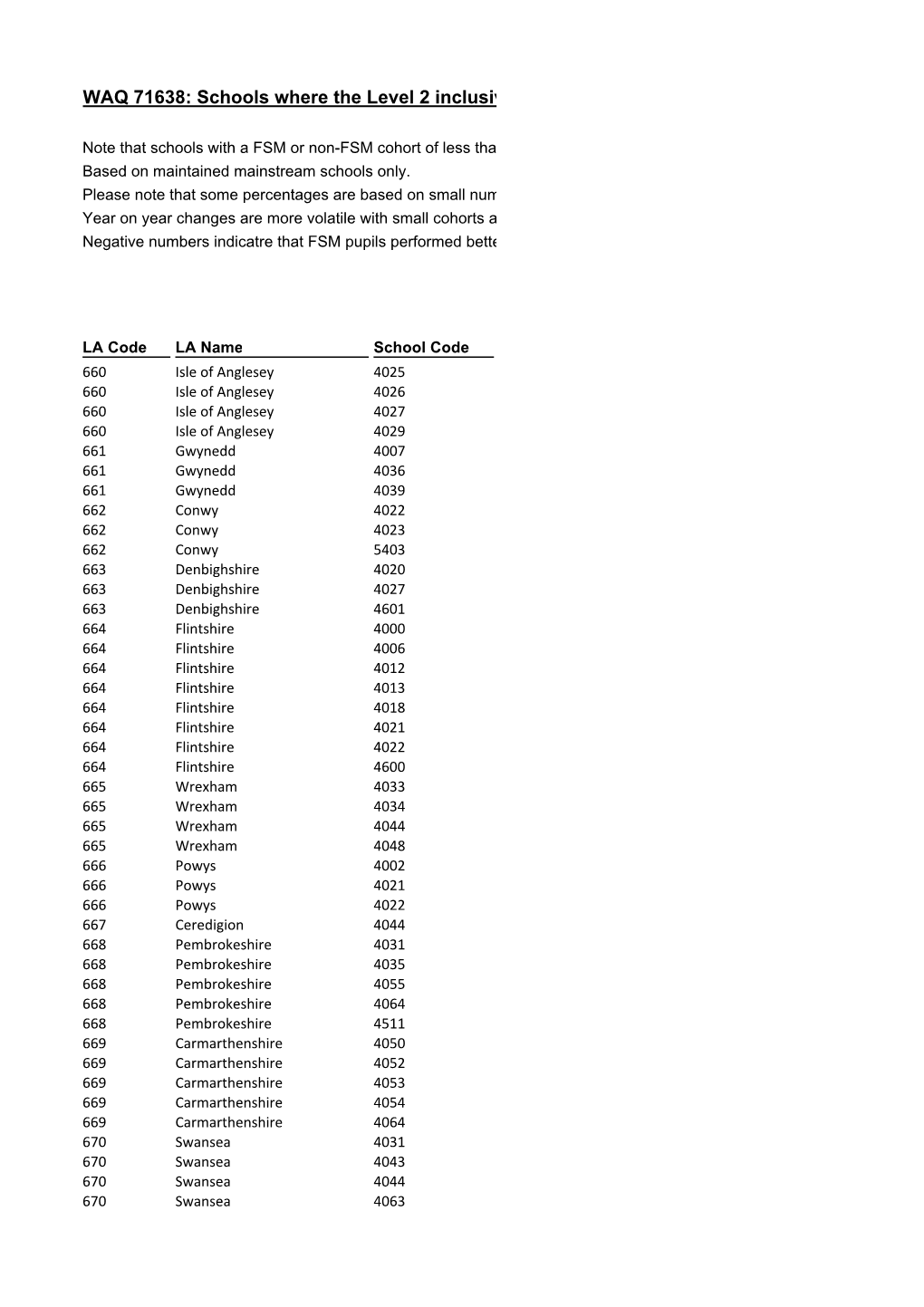 Worksheet in C Users Robertso Appdata Local Microsoft Windows