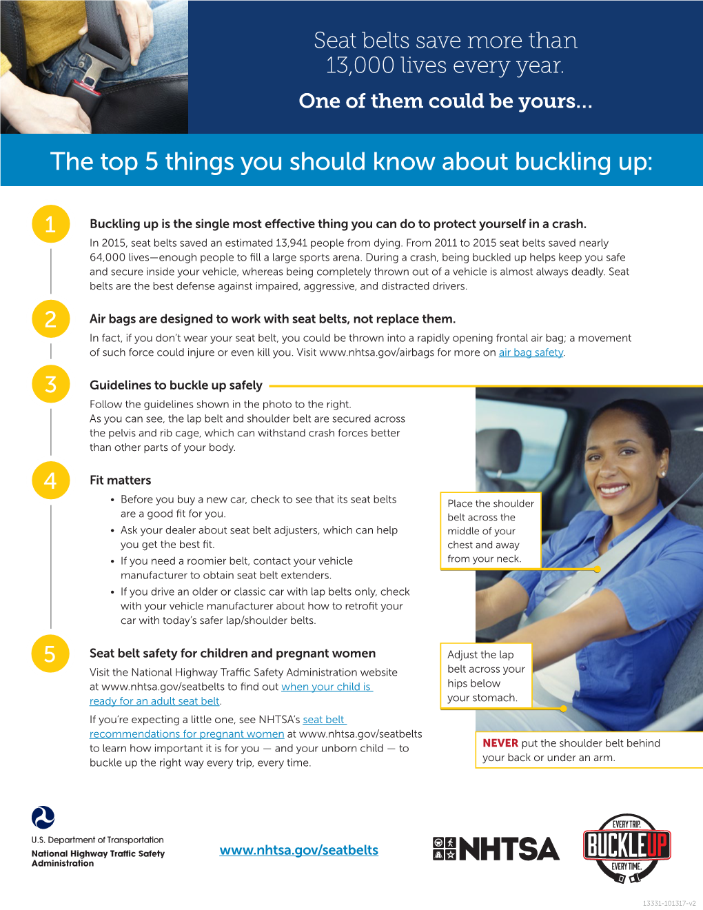 The Top 5 Things You Should Know About Buckling Up