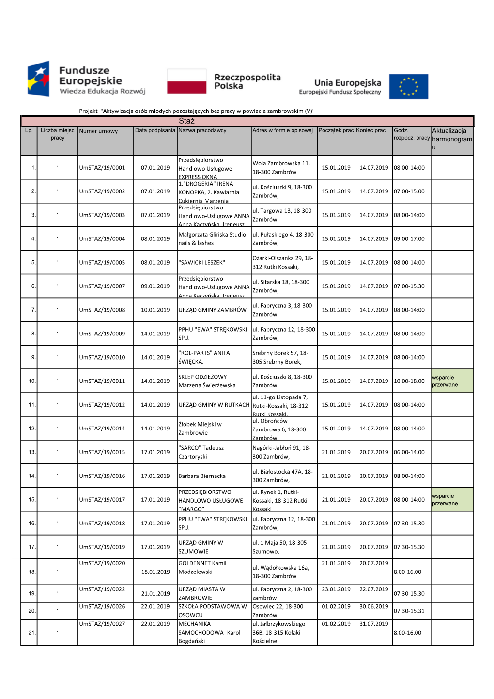 Harmonogram POWER 02.12.2019.Pdf