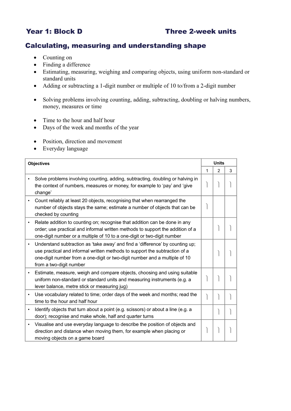 Year 1: Block D Three 2-Week Units