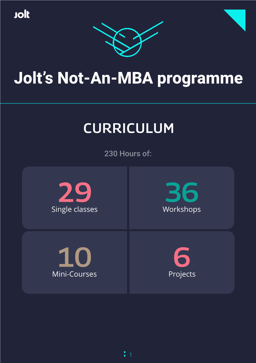 Jolt's Not-An-MBA Programme