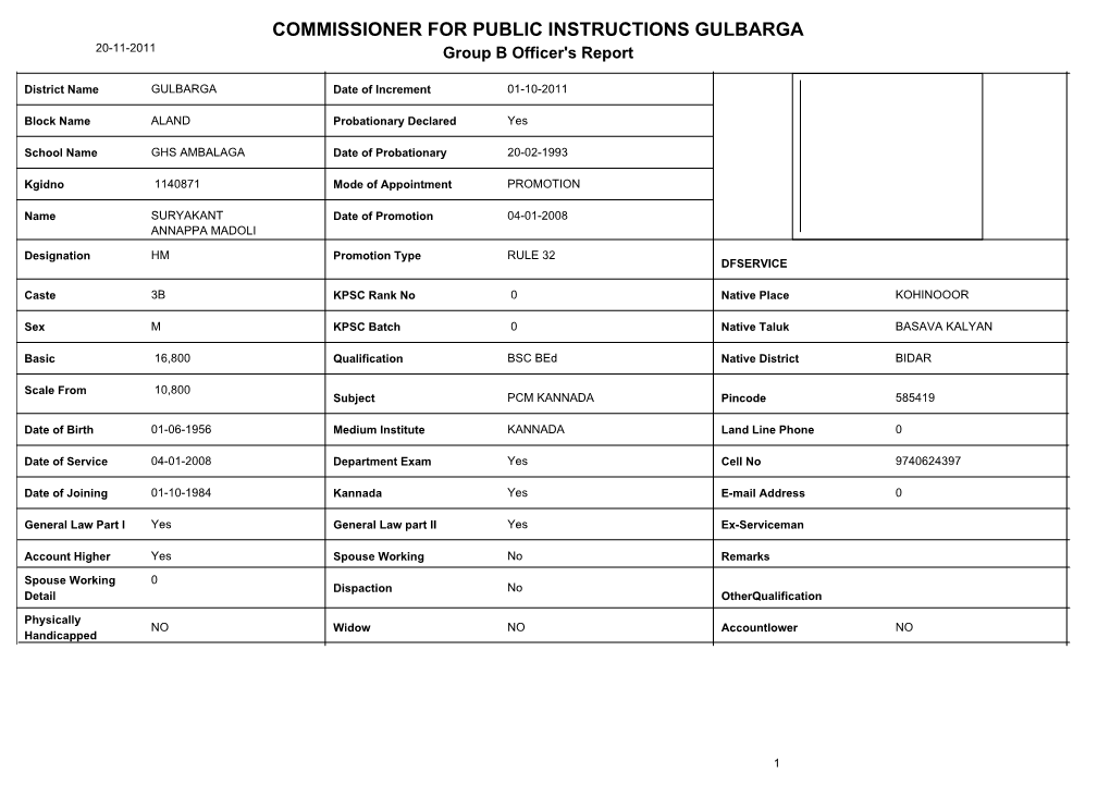 COMMISSIONER for PUBLIC INSTRUCTIONS GULBARGA 20-11-2011 Group B Officer's Report