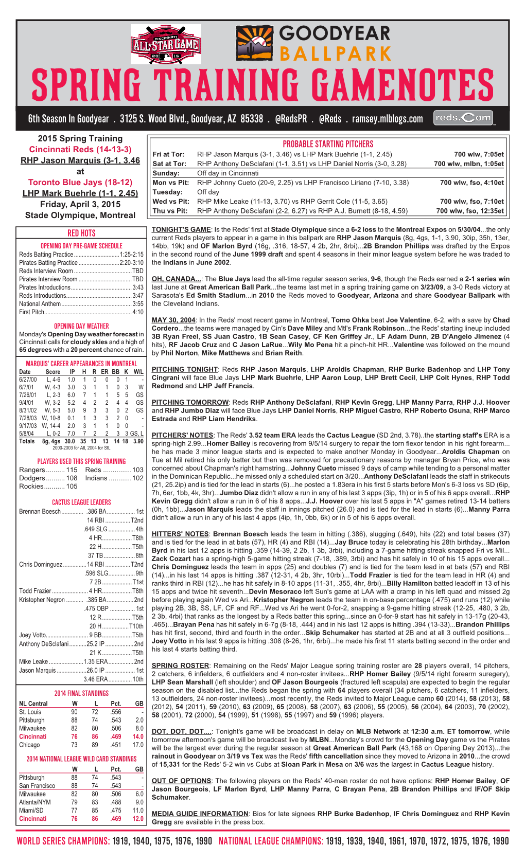 SPRING TRAINING GAMENOTES 6Th Season in Goodyear