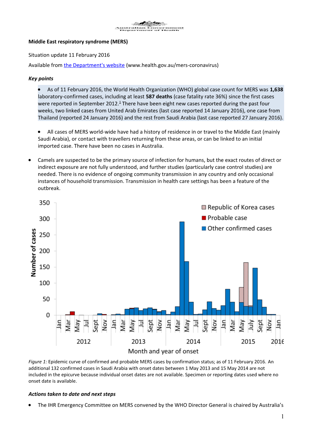 Middle East Respiratory Syndrome (MERS) Coronavirus