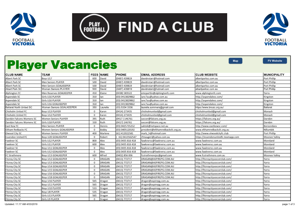 Player Vacancies