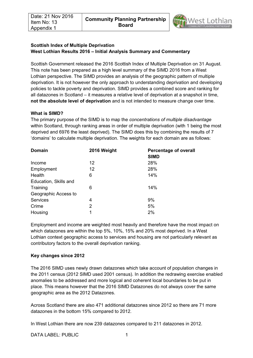 Scottish Index of Multiple Deprivation West Lothian Results 2016 – Initial Analysis Summary and Commentary