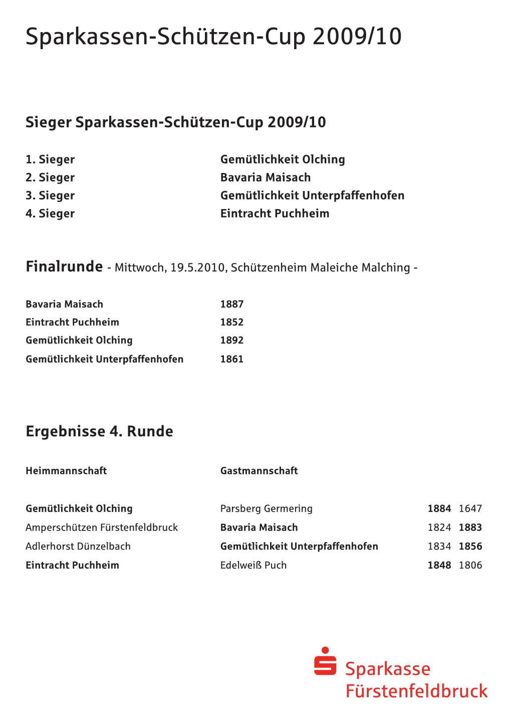 Sparkassen-Schützen-Cup 2009/10