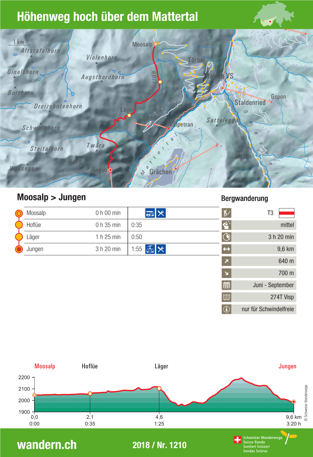 Höhenweg Hoch Über Dem Mattertal Wandern.Ch