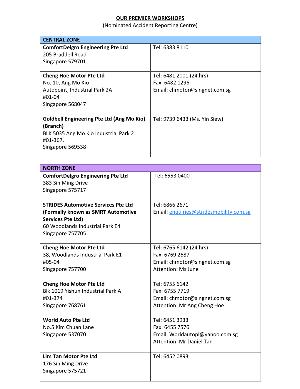 OUR PREMIER WORKSHOPS (Nominated Accident Reporting Centre) CENTRAL ZONE Comfortdelgro Engineering Pte Ltd 205 Braddell Road