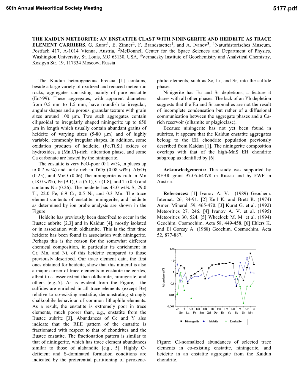 The Kaidun Meteorite: an Enstatite Clast with Niningerite and Heideite As Trace Element Carriers