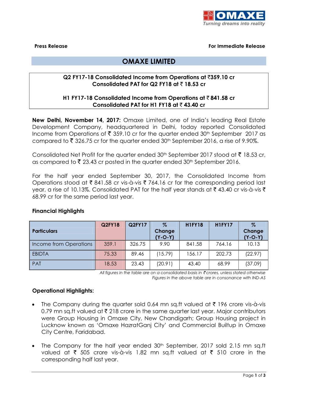 Omaxe Limited