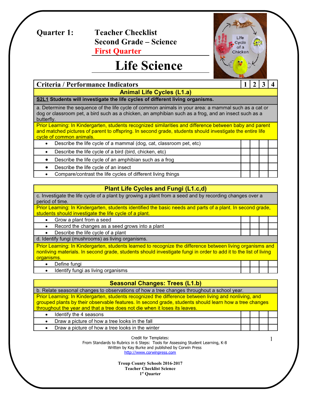 Multiple Intelligences Portfolio s1