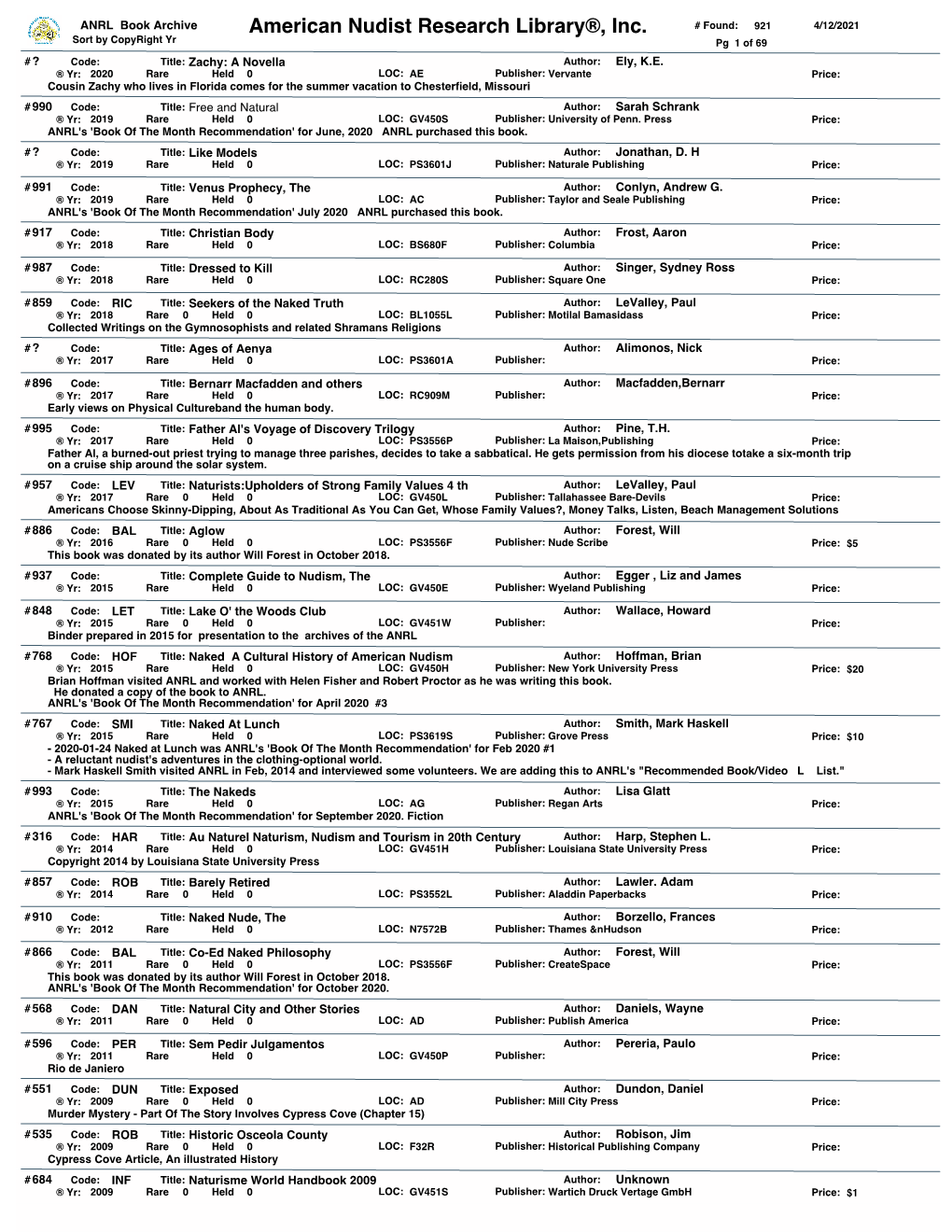 Books by Copyright Date