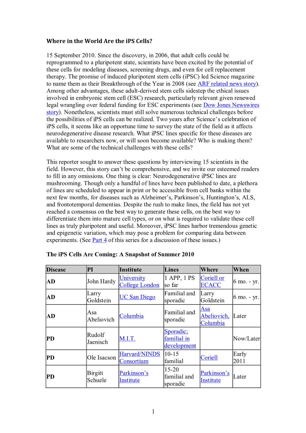 ARF Ips Cells Series