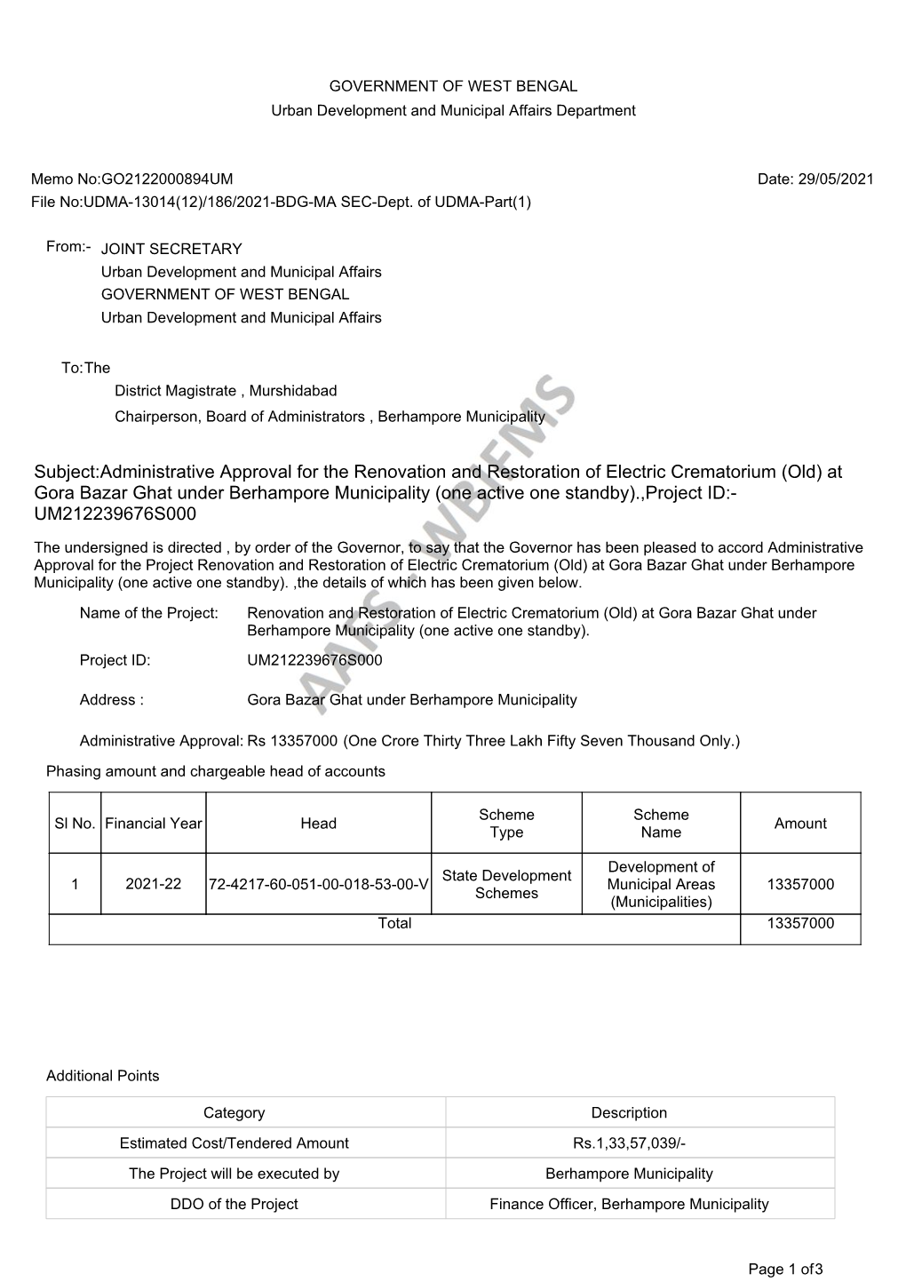 Subject:Administrative Approval for the Renovation and Restoration Of