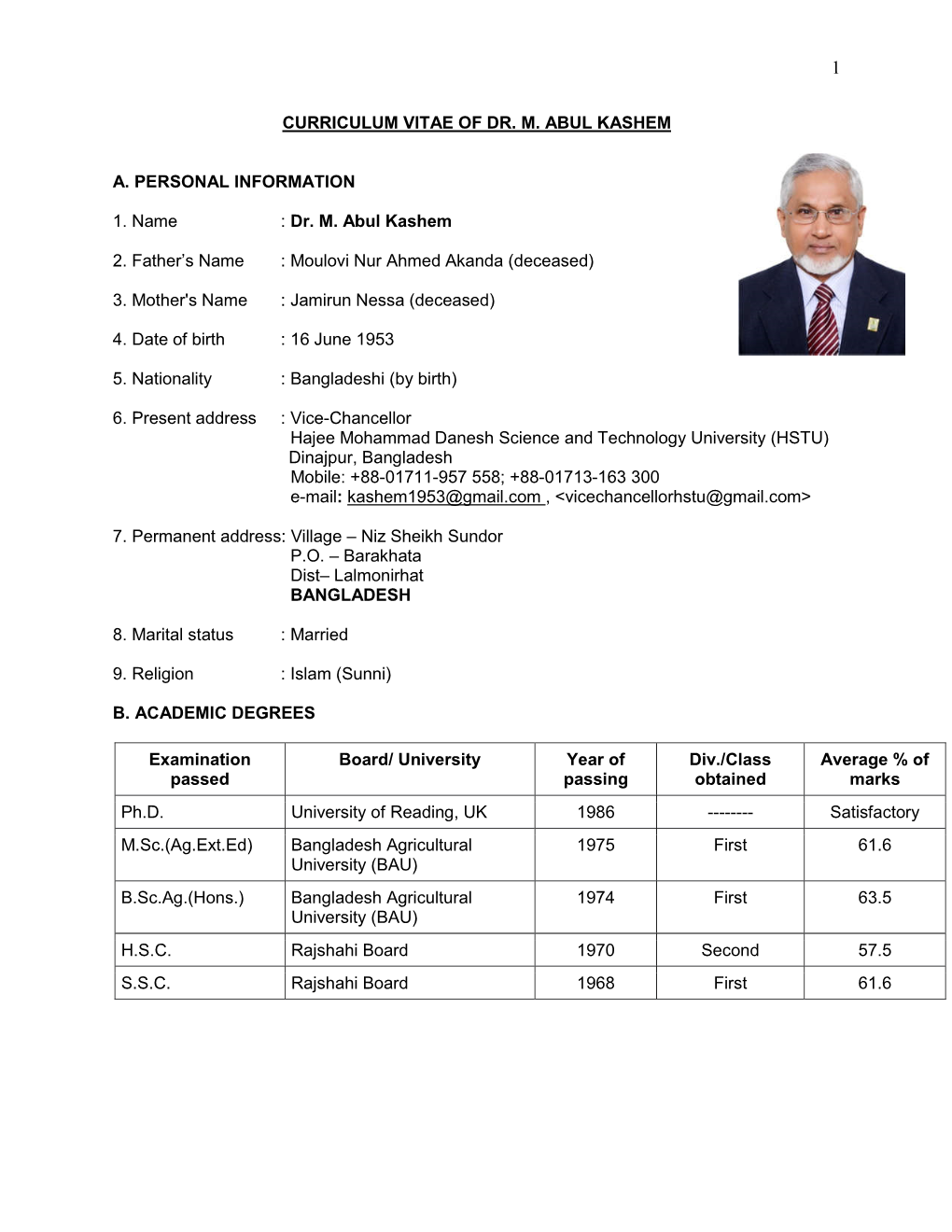 Dr. M. Abul Kashem 2. Father's Name