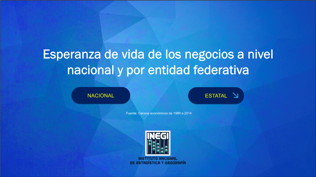 Esperanza De Vida De Los Negocios a Nivel Nacional Y Por Entidad Federativa